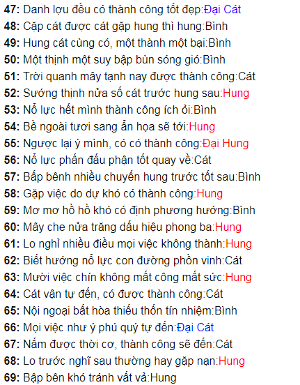 Chọn sim hợp tuổi - Thu hút vận may đến với bạn