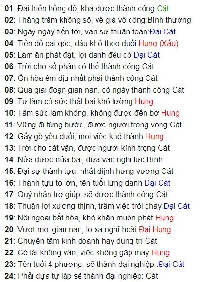 Phần Mềm Xem Phong Thủy 4 Số Cuối Điện Thoại [Duy Nhất]